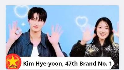 Kim Hye-yoon, 47th Brand No. 1… Following Kim Soo-hyun and Yoona, Dominates ‘TOP 3’